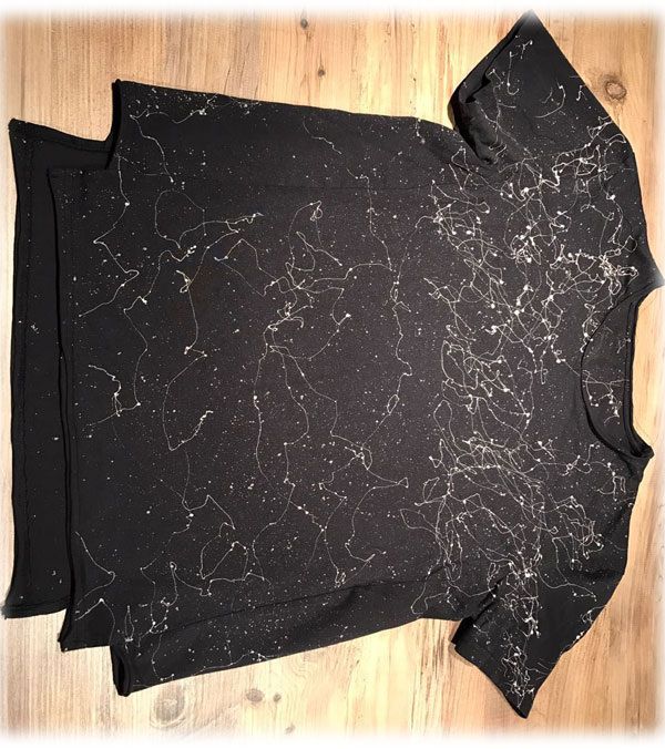 Как избавиться от белых разводов на одежде: советы по стирке