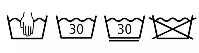 Как температура стирки влияет на долговечность ваших вещей: 30, 40 и 60 °C