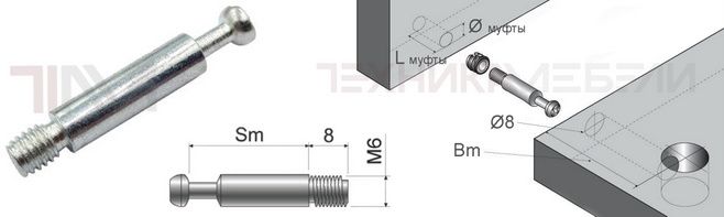 Негативные последствия использования поврежденной тефлоновой посуды