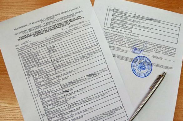 ����� ������ � ����: ��� ��� ������� ������� ���� �� ����� ������������