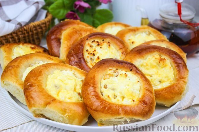 ���������� �������� 2026 ����: ������ ������� ��� �������� ��������