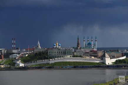  International Property Market   KazanForum 2025              