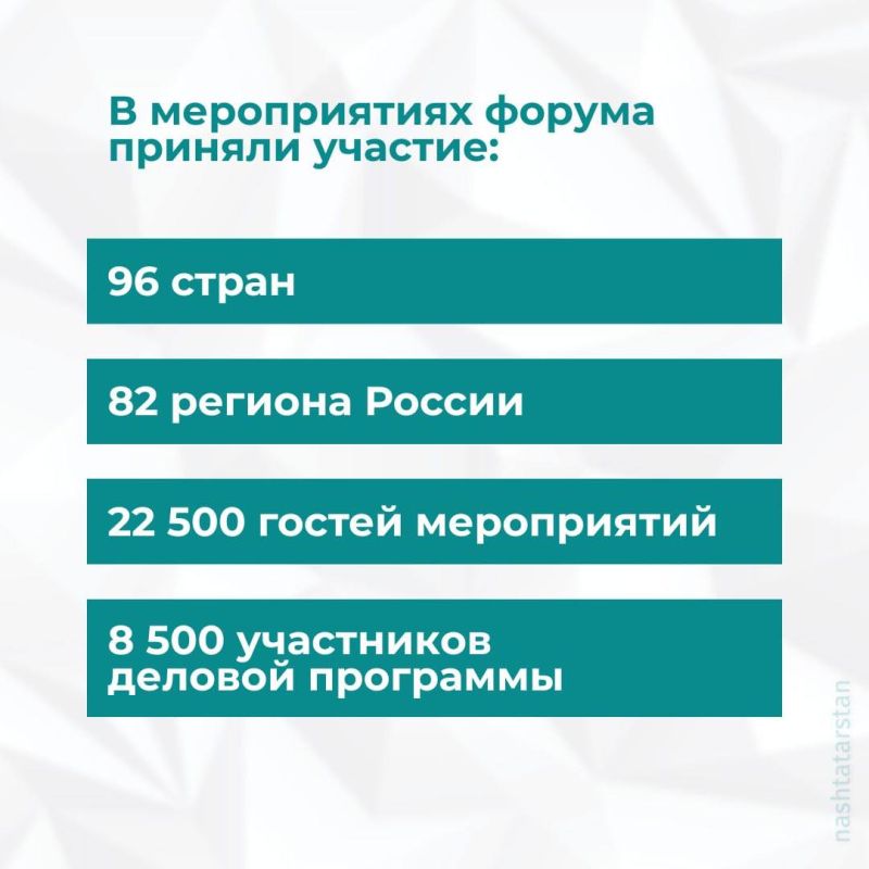 KazanForum 2025  : 130    200 
