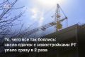 Рынок новостроек Татарстана пошел в минус в начале второго квартала 2025 года