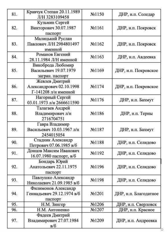 Опубликованы списки погибших солдат ВСУ, от которых отказался Киев