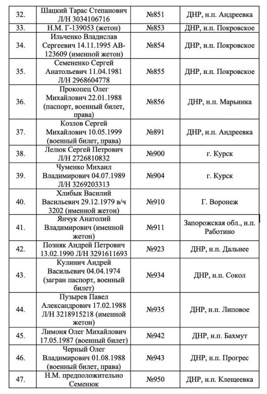 Опубликованы списки погибших солдат ВСУ, от которых отказался Киев