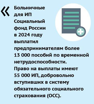     2024     13 000    