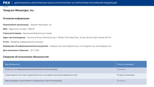      Telegram