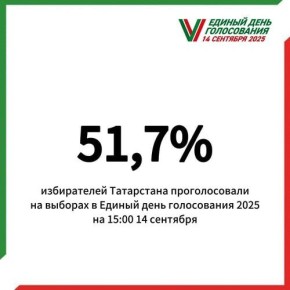       51%  15:00