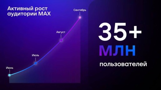 MAX   35  