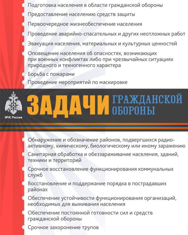 А ты знаешь, какие задачи решает гражданская оборона?
