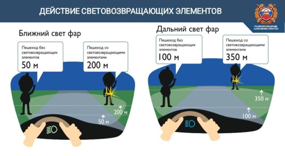 ВАЖНОЕ НАПОМИНАНИЕ ДЛЯ ВСЕХ УЧАСТНИКОВ ДОРОЖНОГО ДВИЖЕНИЯ!