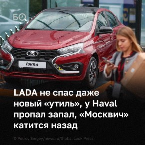           22%    ,   