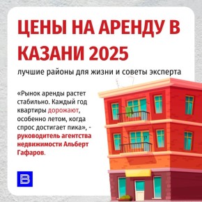      2025:       