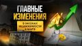 Новые правила в сфере недвижимости с марта 2025 года