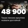 Иркутяне озвучили свою мечту о достойной пенсии: сколько они ожидают?