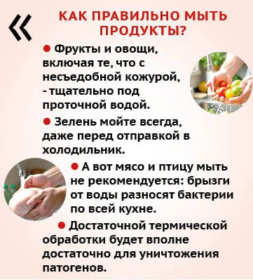Гигиена питания: что необходимо знать, чтобы не отравиться Гигиена питания: что необходимо знать, чтобы не отравиться