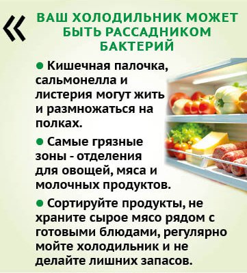 Гигиена питания: что необходимо знать, чтобы не отравиться Гигиена питания: что необходимо знать, чтобы не отравиться