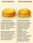 Сравнение сливочного и растительного масел в кулинарии