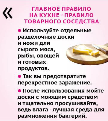 Гигиена питания: что необходимо знать, чтобы не отравиться Гигиена питания: что необходимо знать, чтобы не отравиться