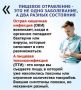 Гигиена питания: что необходимо знать, чтобы не отравиться