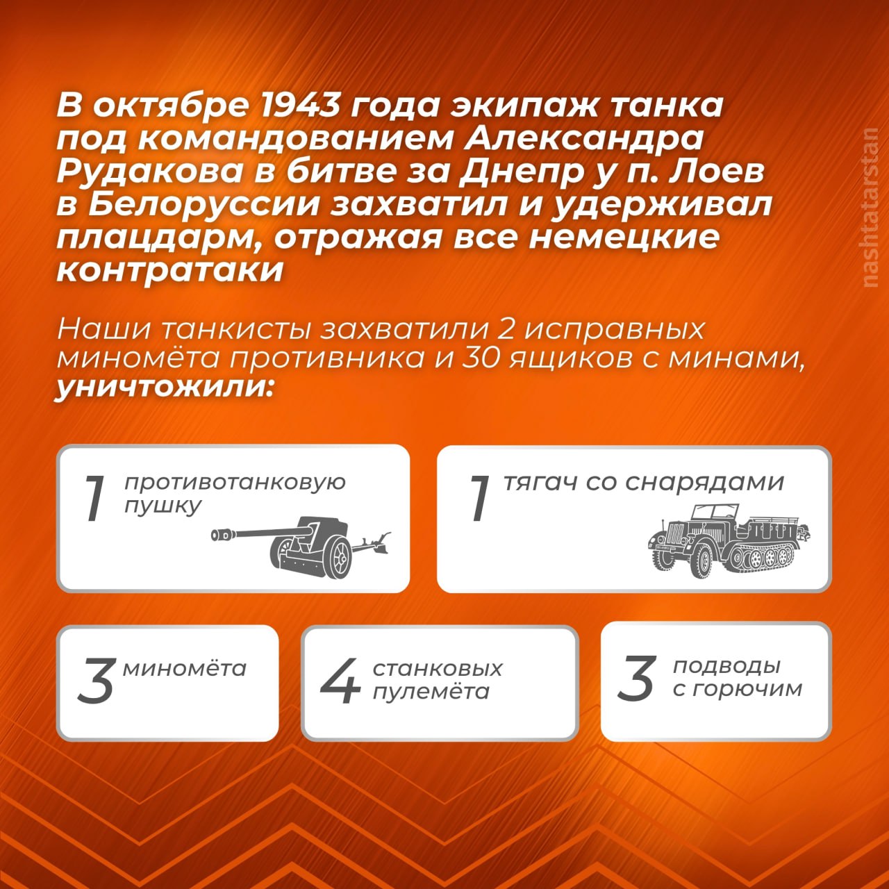 В Год Защитника Отечества продолжаем рассказывать о татарстанцах, чьи имена навсегда останутся в истории Великой Победы В Год Защитника Отечества продолжаем рассказывать о татарстанцах, чьи имена навсегда останутся в истории Великой Победы