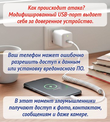 Может ли быть «заразным» зарядное устройство в общественных местах? Может ли быть «заразным» зарядное устройство в общественных местах?