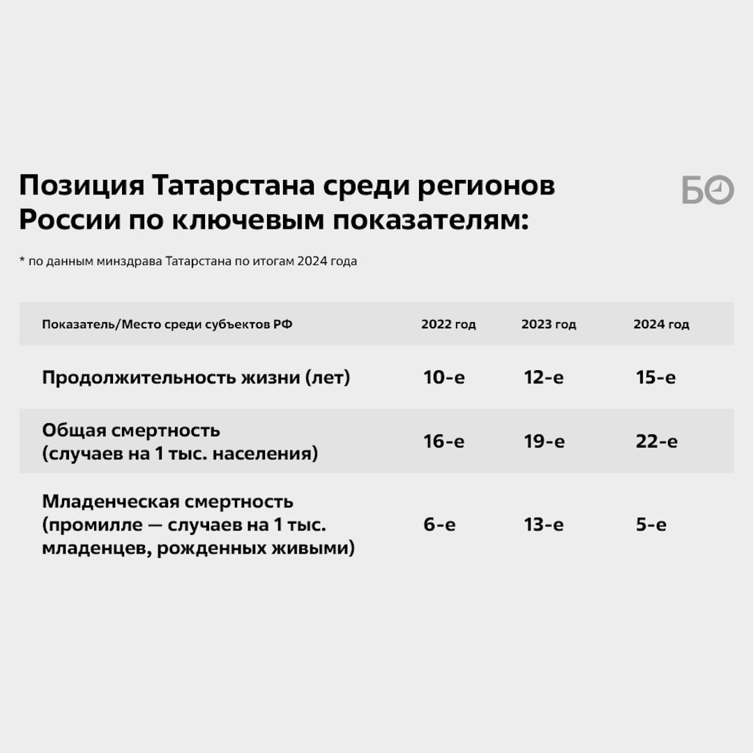 «Министр здравоохранения — расстрельная должность», — без устали напоминают собеседники БИЗНЕС Online, когда рассуждают о приоритетных задачах, которые стоят перед новым руководителем ведомства «Министр здравоохранения — расстрельная должность», — без устали напоминают собеседники БИЗНЕС Online, когда рассуждают о приоритетных задачах, которые стоят перед новым руководителем ведомства