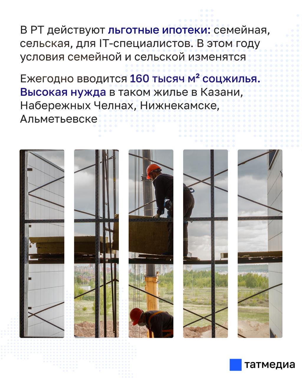 Жилье в Татарстане становится все более доступным Жилье в Татарстане становится все более доступным