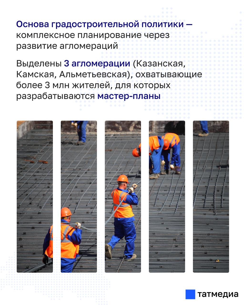 Жилье в Татарстане становится все более доступным Жилье в Татарстане становится все более доступным