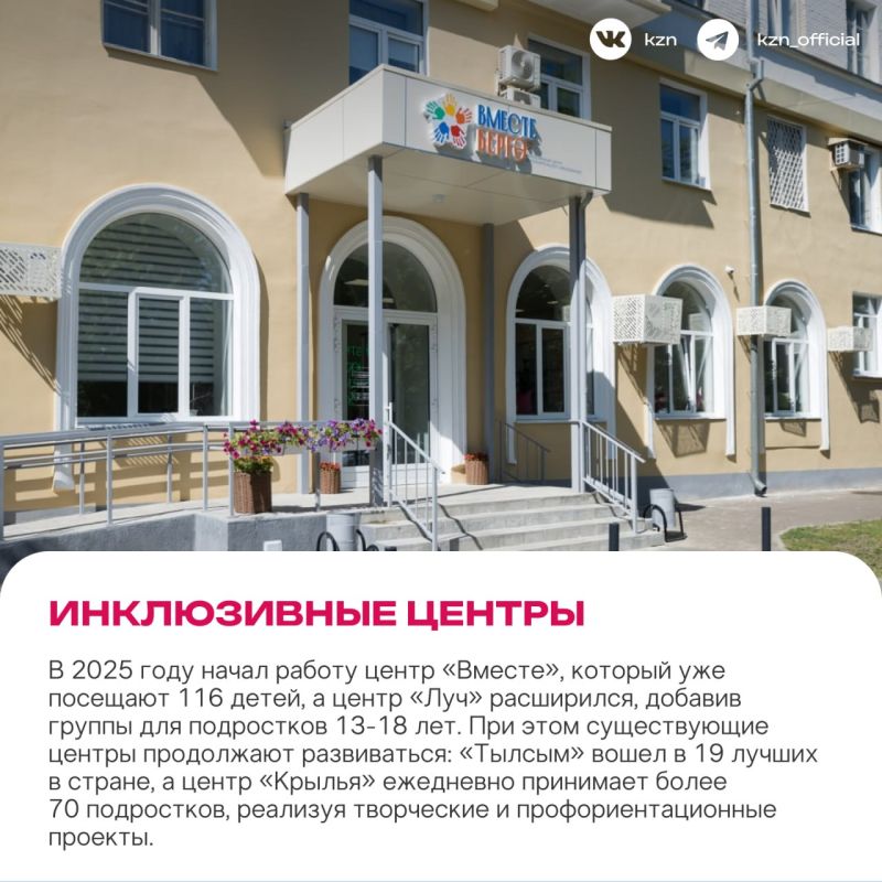 Спешите делать добро. За этот год команда «Доброй Казани» успела сделать многое: от уроков о волонтерстве и инклюзии в школах до открытия новых центров для ребят с особенностями