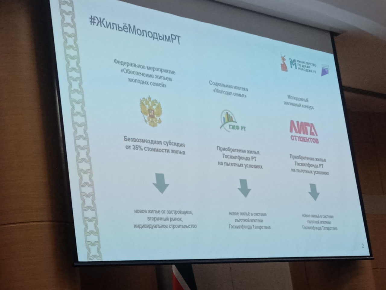 Молодые семьи Татарстана получают поддержку в покупке жилья