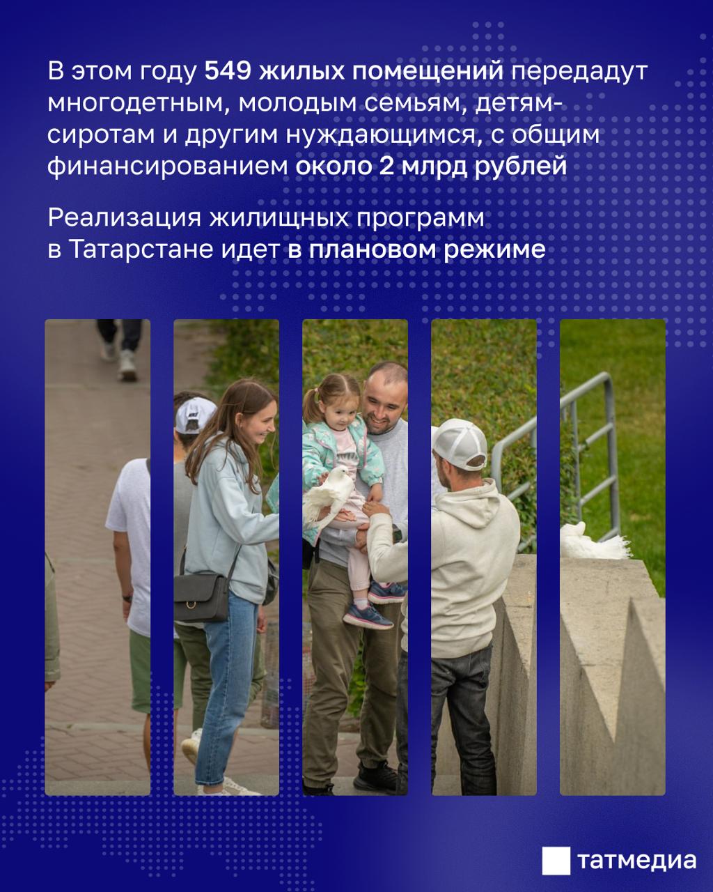 Жилье в Татарстане становится все более доступным Жилье в Татарстане становится все более доступным