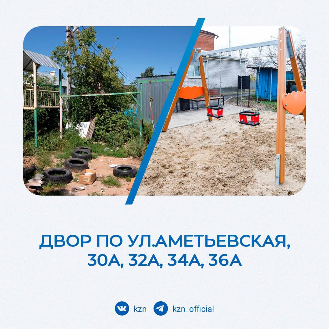 Добавим красок в пасмурный день Добавим красок в пасмурный день