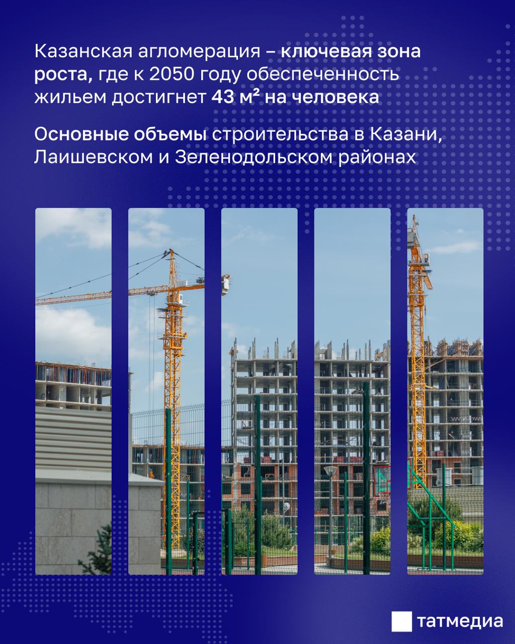 Жилье в Татарстане становится все более доступным Жилье в Татарстане становится все более доступным
