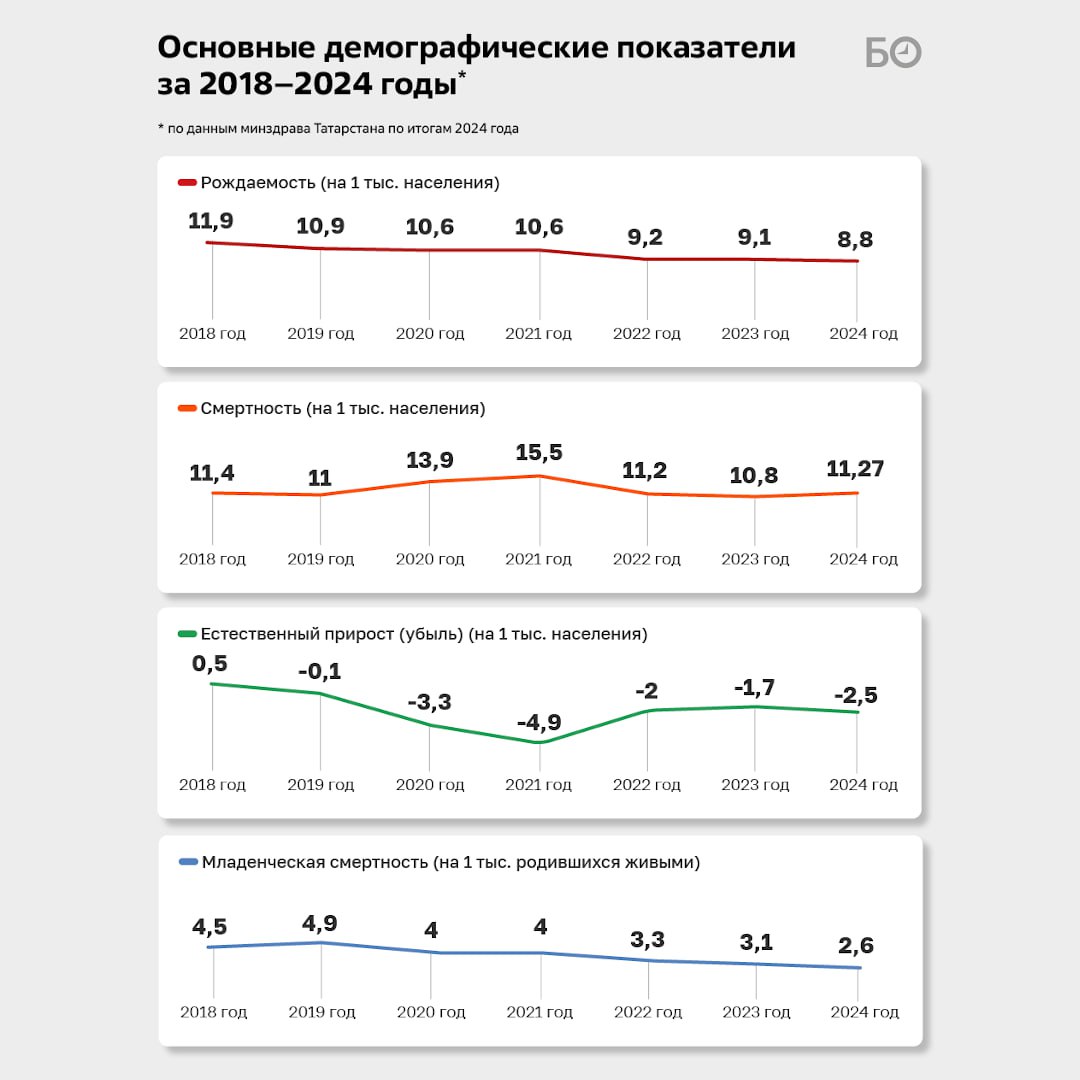 «Министр здравоохранения — расстрельная должность», — без устали напоминают собеседники БИЗНЕС Online, когда рассуждают о приоритетных задачах, которые стоят перед новым руководителем ведомства «Министр здравоохранения — расстрельная должность», — без устали напоминают собеседники БИЗНЕС Online, когда рассуждают о приоритетных задачах, которые стоят перед новым руководителем ведомства