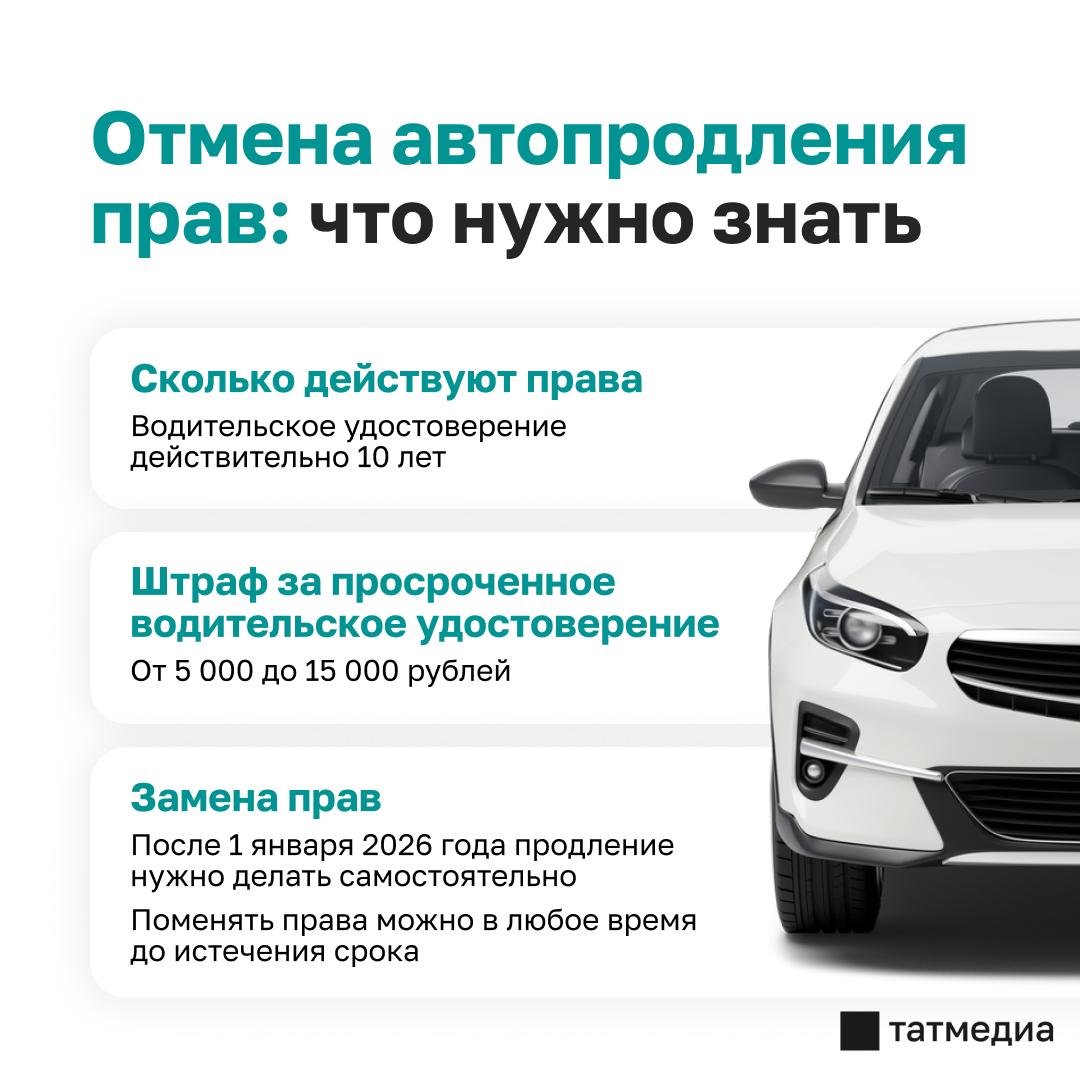 Отмена автопродления водительских прав: что важно знать