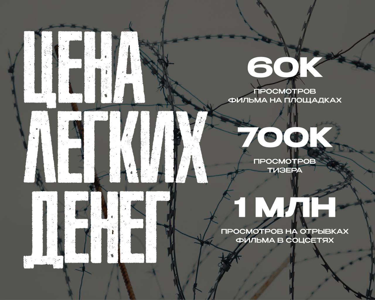 Наш документальный фильм «Цена легких денег» собрал почти 2 млн просмотров!
