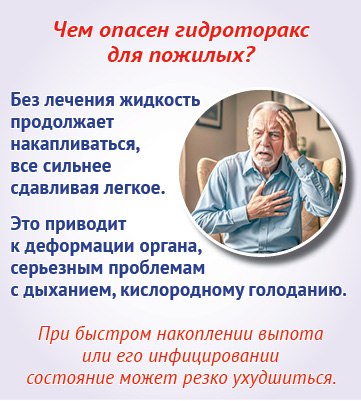 Жидкость в легких: в чем опасность для пожилых? Жидкость в легких: в чем опасность для пожилых?