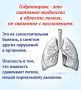 Жидкость в легких: в чем опасность для пожилых?