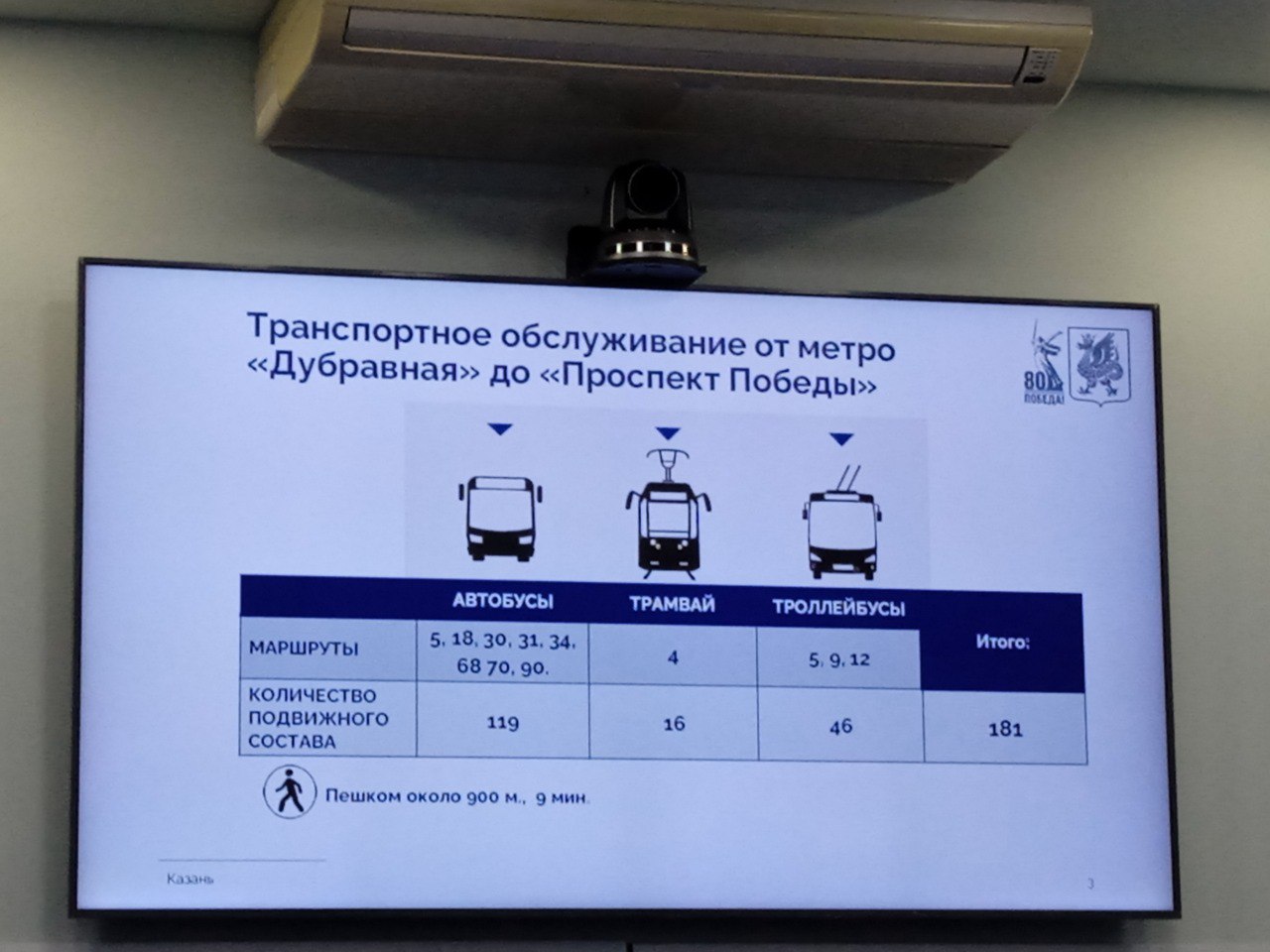 Внимание, казанцы! С 3 по 25 ноября станция метро «Дубравная» и перегон до «Проспекта Победы» будут закрыты Внимание, казанцы! С 3 по 25 ноября станция метро «Дубравная» и перегон до «Проспекта Победы» будут закрыты