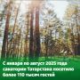 Татарстан стал одним из самых привлекательных направлений для санаторного отдыха в России