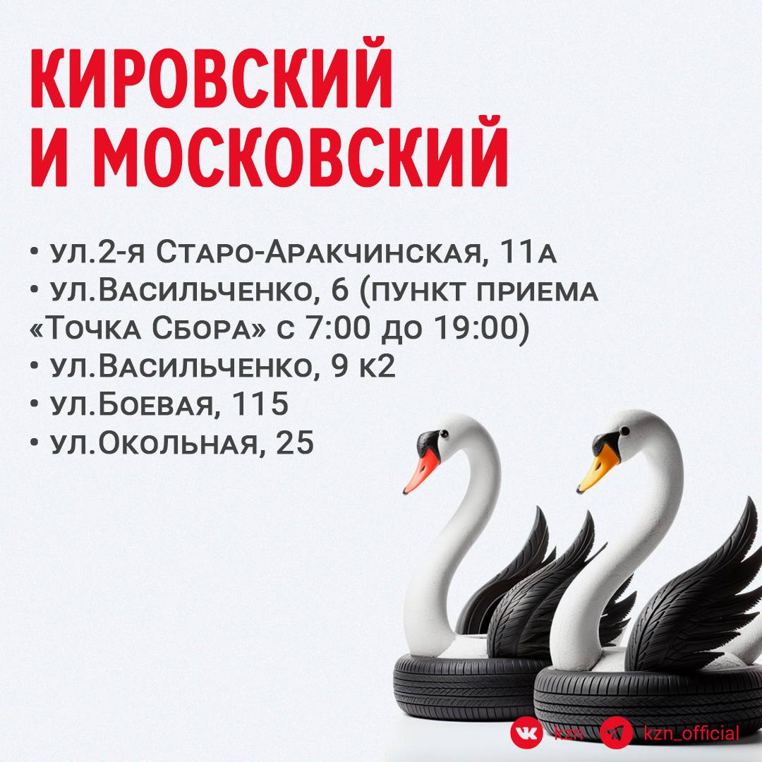 Что можно успеть за две недели? Что можно успеть за две недели?