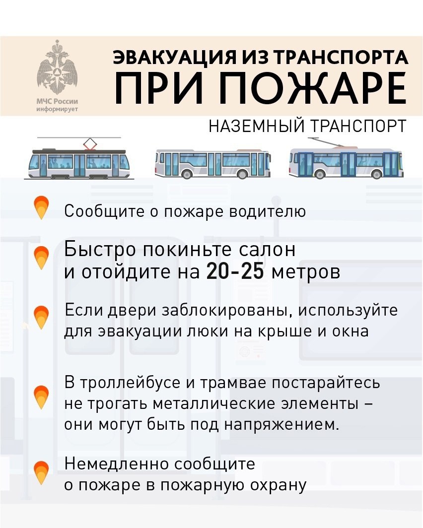 #ЧтоВчераПроизошло?. В Татарстане за сутки 30 октября подразделения Государственной противопожарной службы: #ЧтоВчераПроизошло?. В Татарстане за сутки 30 октября подразделения Государственной противопожарной службы: