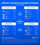 ™ Продолжаем разбирать активность в каналах Татмедиа | 24 - 31 октября