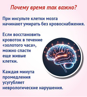 «Золотой час» - главный фактор в борьбе с инсультом «Золотой час» - главный фактор в борьбе с инсультом