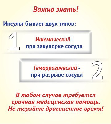 «Золотой час» - главный фактор в борьбе с инсультом «Золотой час» - главный фактор в борьбе с инсультом