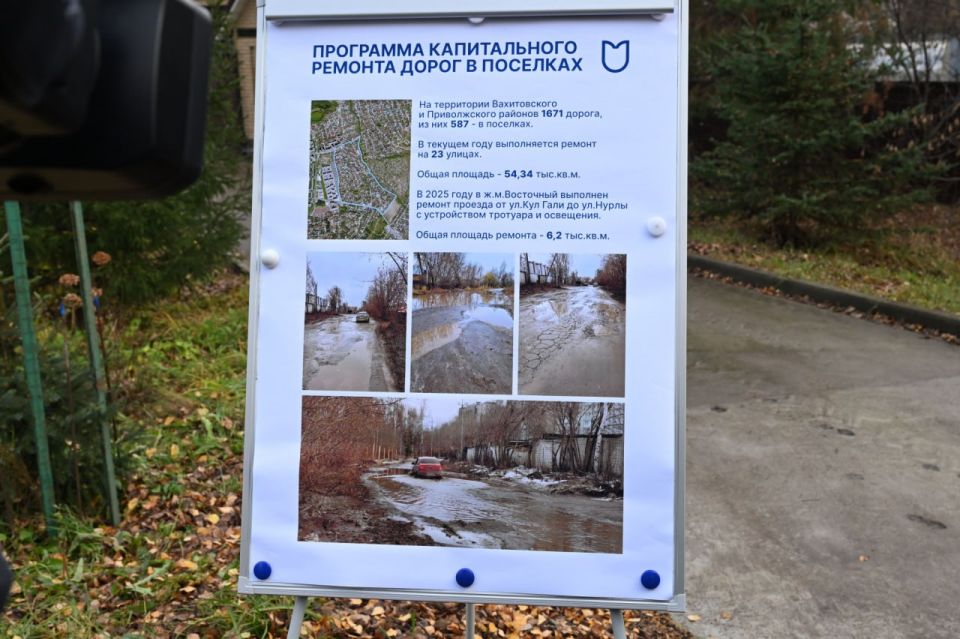 Ильсур Метшин проверил ход капитального ремонта дорог в поселках Ильсур Метшин проверил ход капитального ремонта дорог в поселках