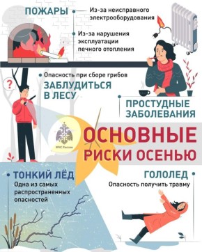 Основные риски осенью. @mchstatarstan