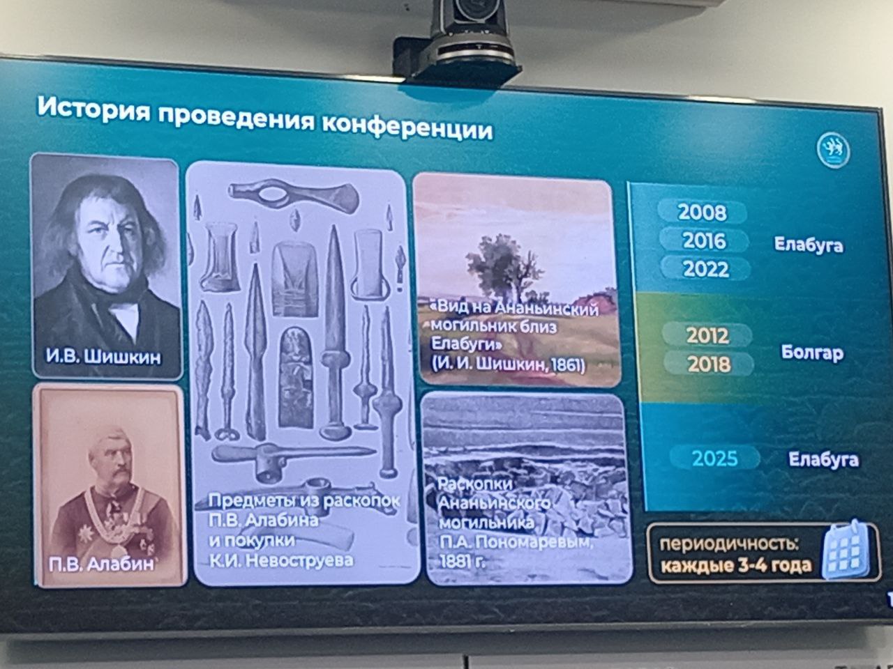 В Елабуге открывается всероссийская археологическая конференция В Елабуге открывается всероссийская археологическая конференция